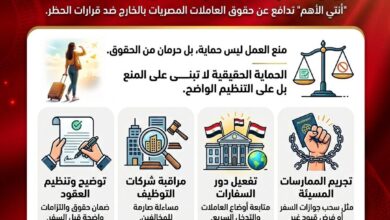 التنظيم للحماية... لا التقييد ... أنتي الأهم تدافع عن حقوق العاملات المصريات بالخارج 