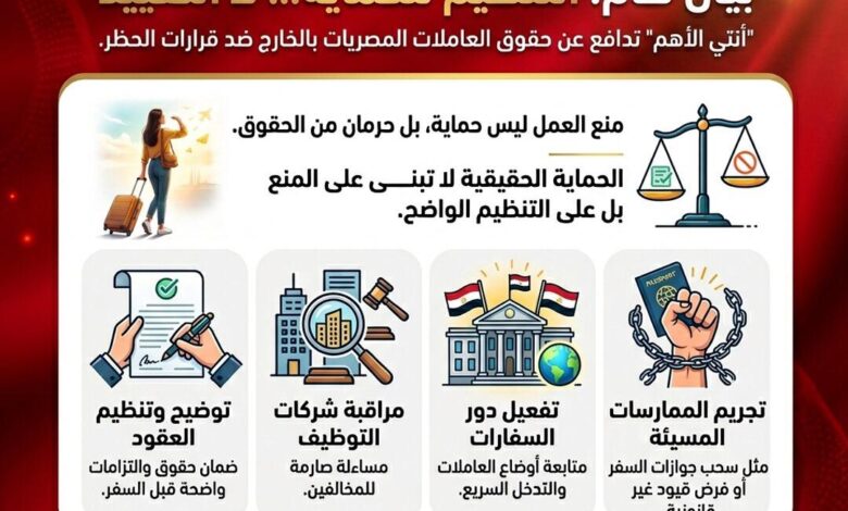 التنظيم للحماية... لا التقييد ... أنتي الأهم تدافع عن حقوق العاملات المصريات بالخارج 