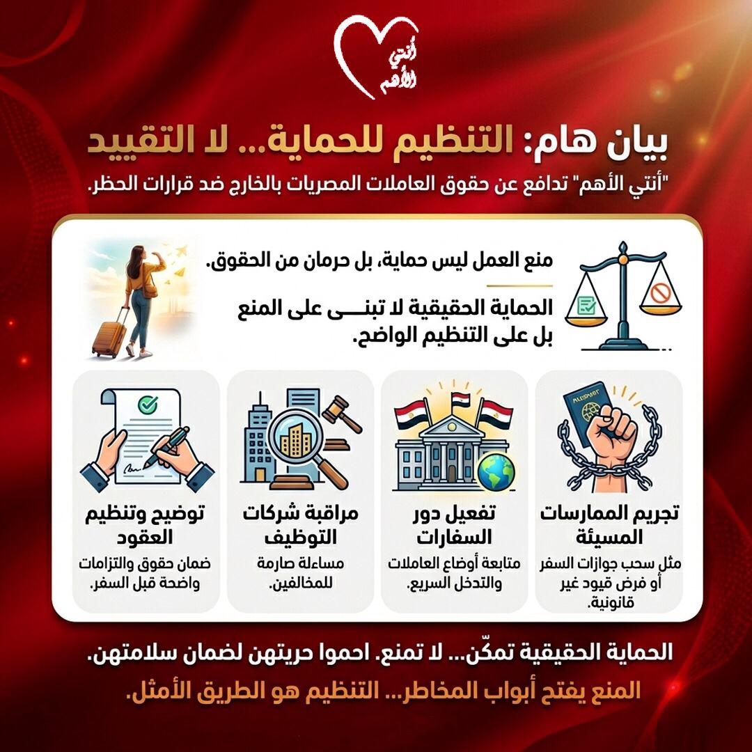 التنظيم للحماية... لا التقييد ... أنتي الأهم تدافع عن حقوق العاملات المصريات بالخارج 