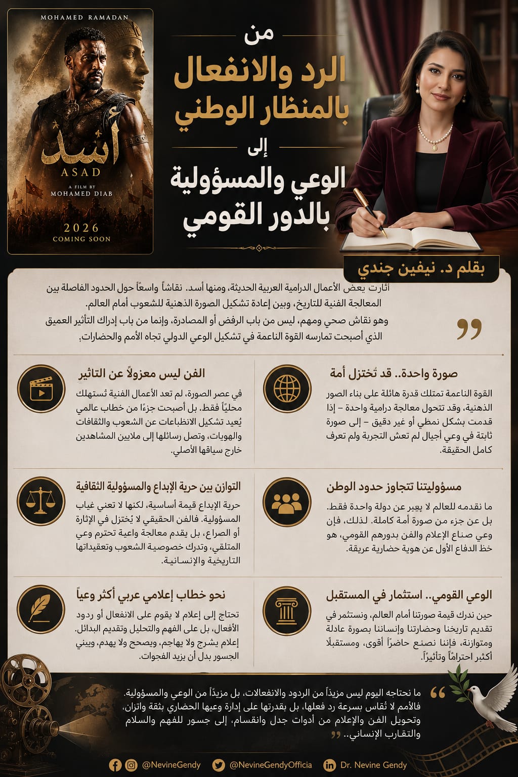 الرد والانفعال بالمنظار الوطني إلى “الوعي والمسؤولية بالدور القومي”